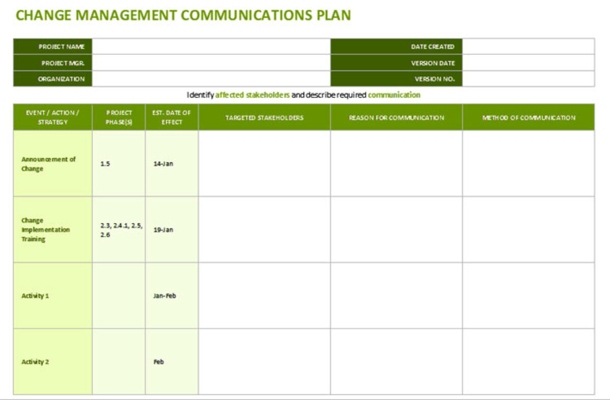 Change Management Plan Template Excel
