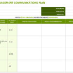 Change Management Communication Plan Template