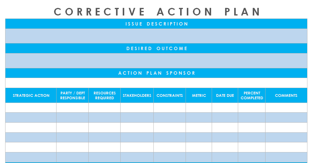 Get Best Employee Corrective Action Plan Template Excel