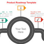 Product Roadmap Template POWERPOINT