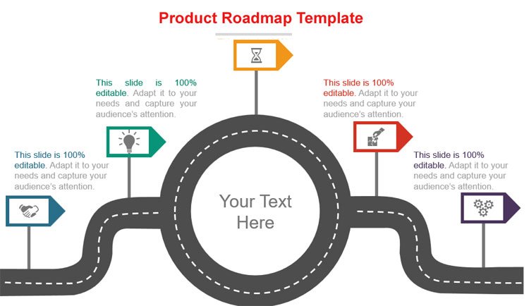 Product Roadmap Template POWERPOINT