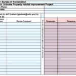 Quality Review Form (QRF)