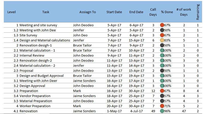 Gantt-chart-template-excel