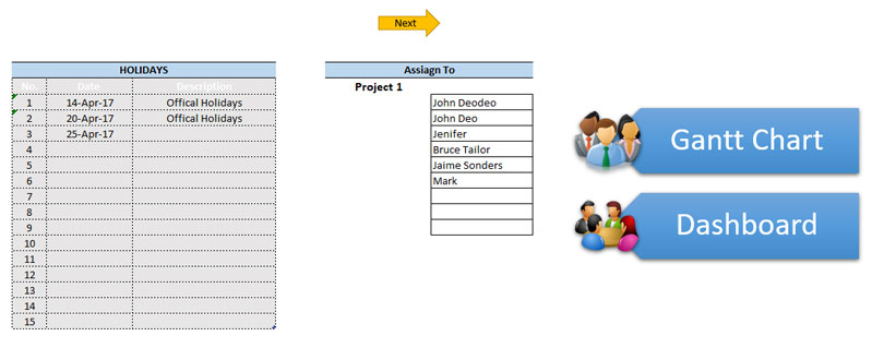 Agile Gantt Chart Template Excel Milestone Wbs Construction