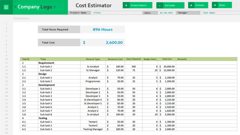 Project Cost Estimation Template