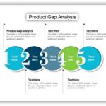 Product-Gap-Analysis-Template