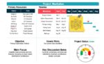 Project-Dashboard