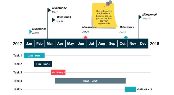 Project-Timeline