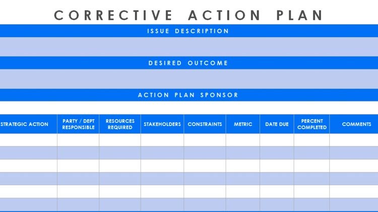 Corrective-Action-Plan-Template