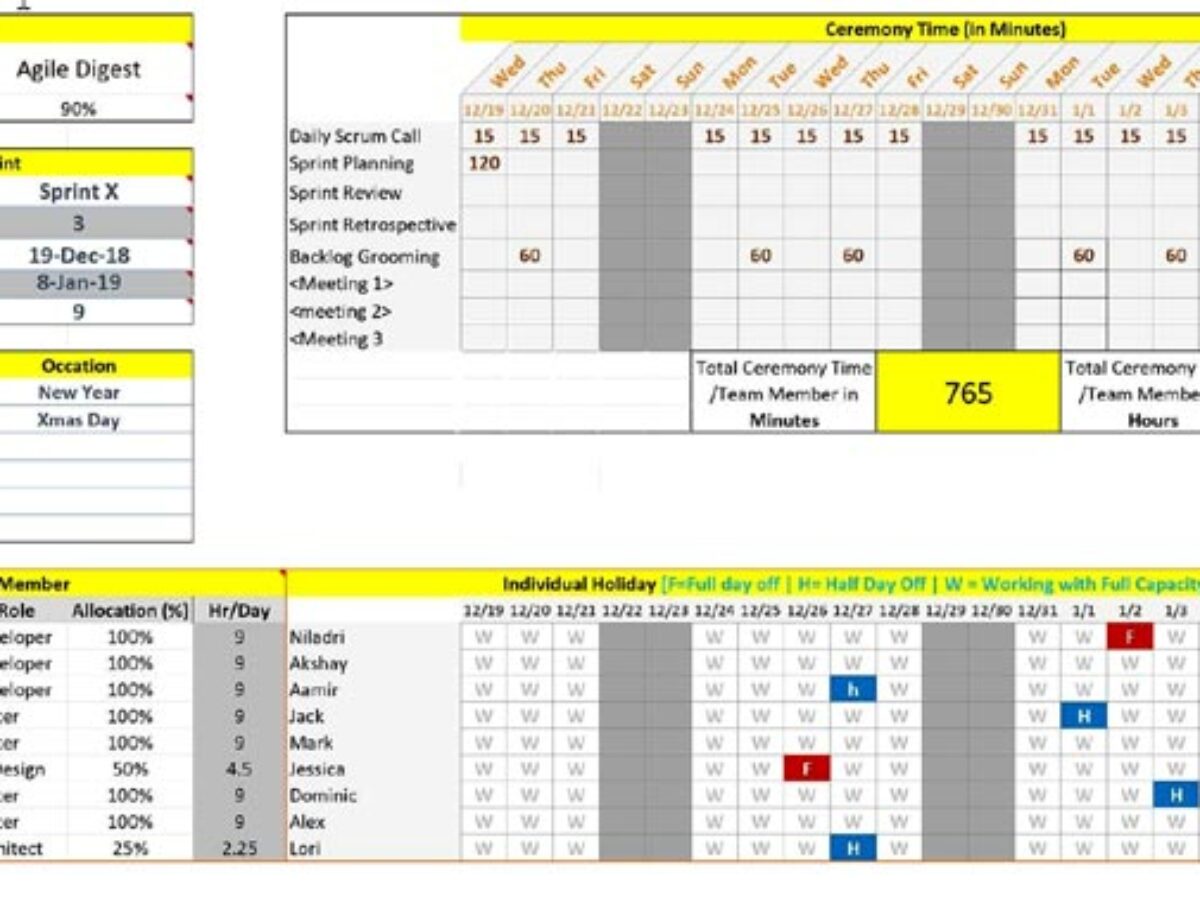 Lionel Green Street Clay Advice Capacity Tracker Excel Template 
