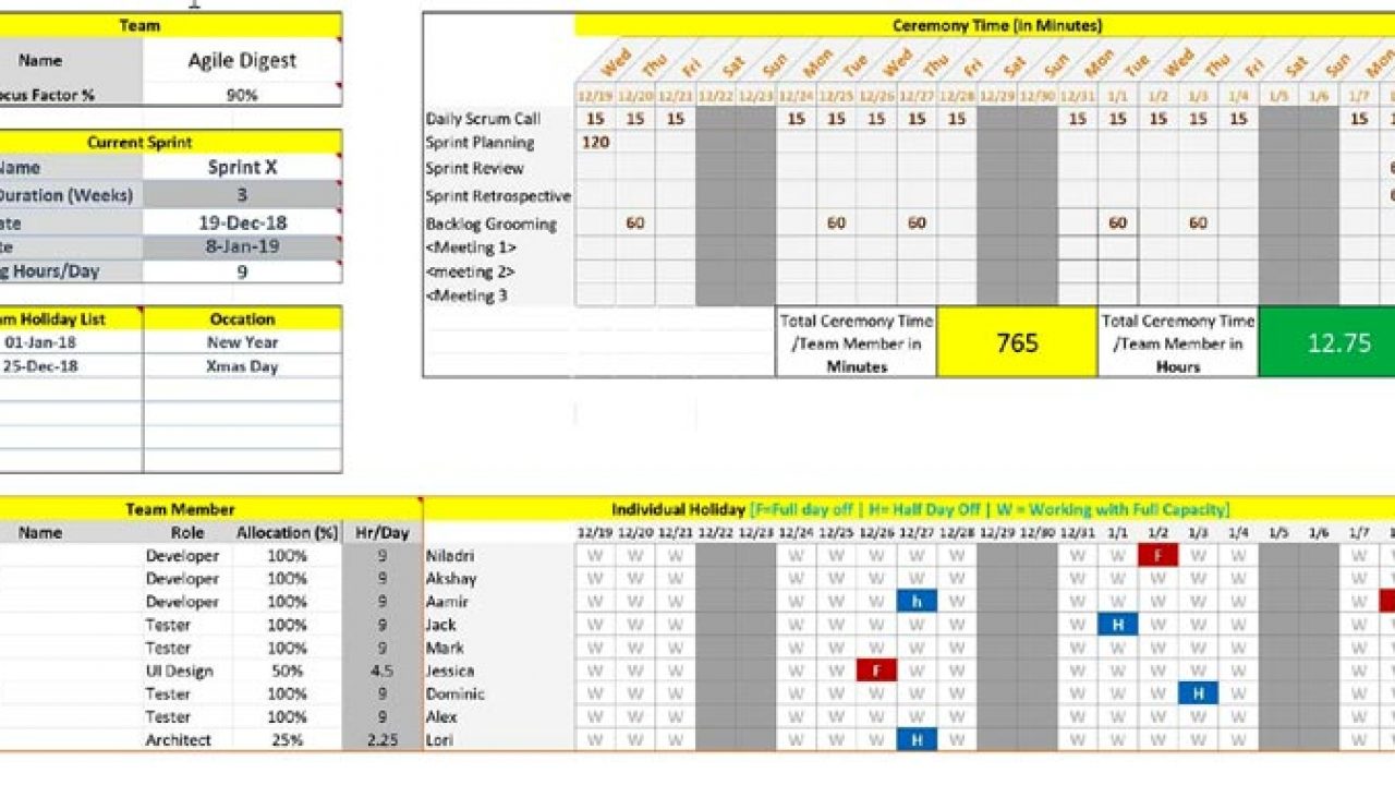5 Best Resource Capacity Planning Template Excel 5 Best Resource Capacity Planning Template Excel