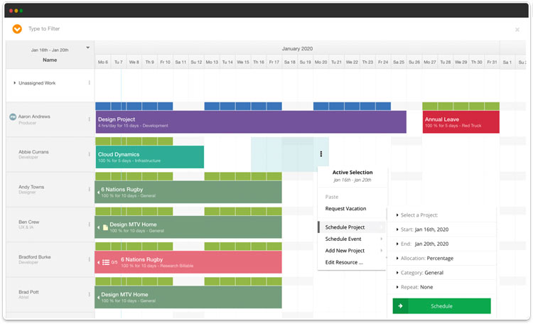 Fig. 3 Hub planner template