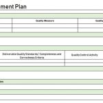 Project Quality Management Plan Template