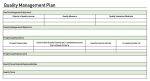 Project Quality Management Plan Template