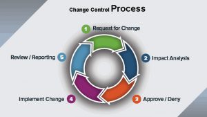 Change Management Plan Template Excel – Project Management Tools