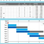 Critical Path Method (CPM) Excel Templates