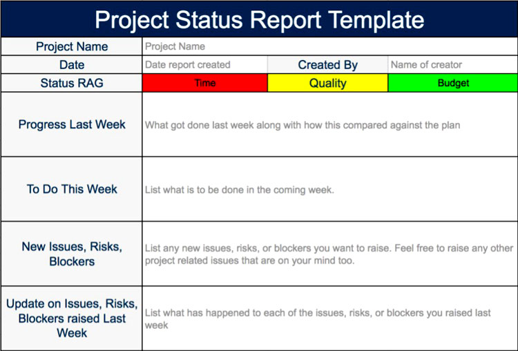 Multiple Project Status Report Template
