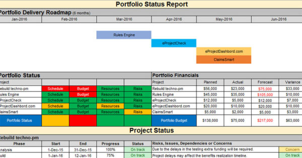 Multiple Project Status Report Template Excel – Project Management Tools