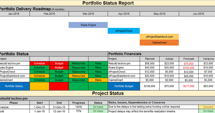 multiple-project-status-report-template-excel-weekly-monthly