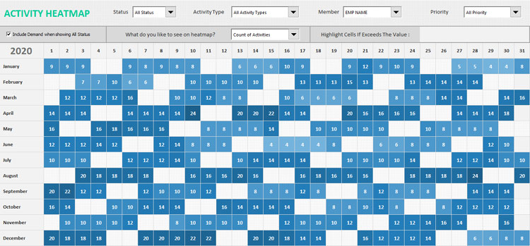 Resouce-planning-heat-map