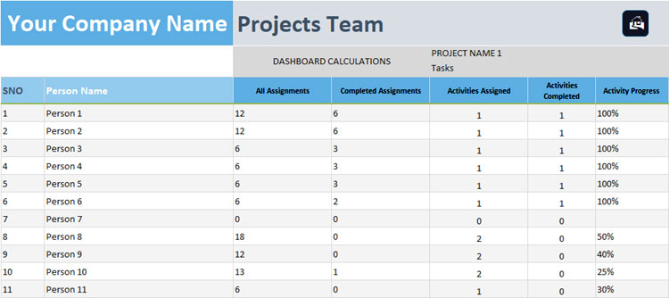 Team Capacity Planning