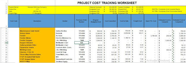 Project Cost Tracking Template