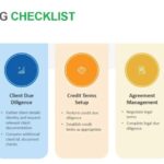Onboarding Process Checklist